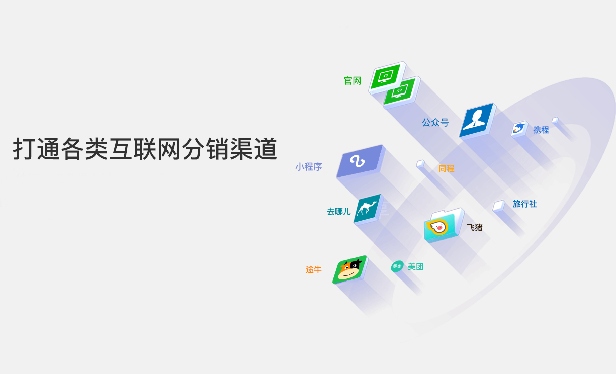 打通各类互联网分销渠道